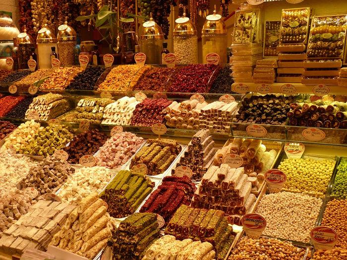Что привезти из Турции - Турецкие сладости